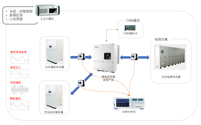 2023050940501037 首页- 南宫NG28集团娱乐官方网站
