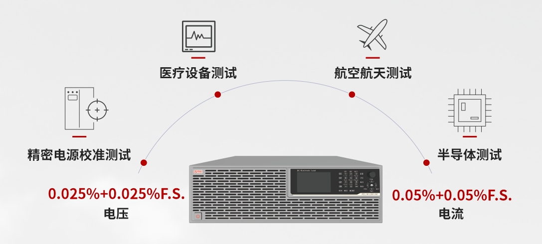 首页- 南宫NG28集团娱乐官方网站